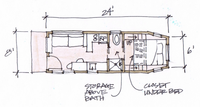 Small Living: Tiny House Plans and Micro Cottage Floor Plans